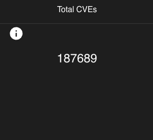 a count panel example